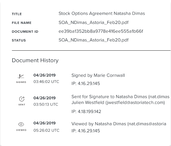 HelloSign Audit Trail